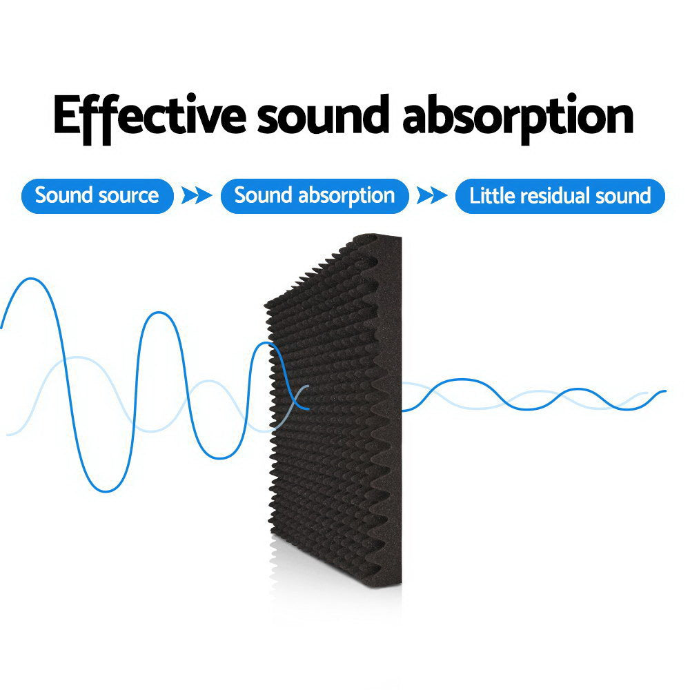 NNEDSZ 20pcs Studio Acoustic Foam Sound Absorption Proofing Panels 50x50cm Black Eggshell-2