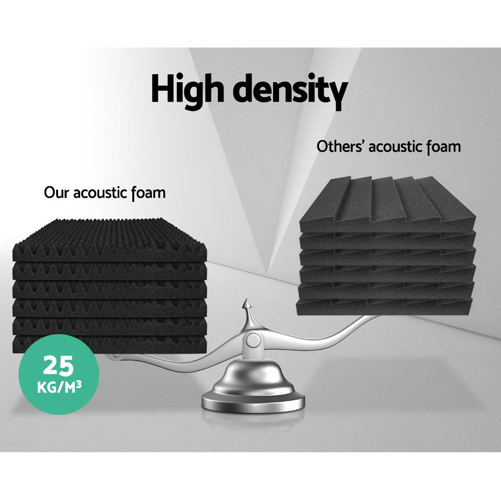 NNEDSZ 20pcs Studio Acoustic Foam Sound Absorption Proofing Panels 50x50cm Black Eggshell-3